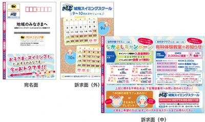“カレンダーで視覚的に魅せる圧着DM【城陽スイミングスクール】